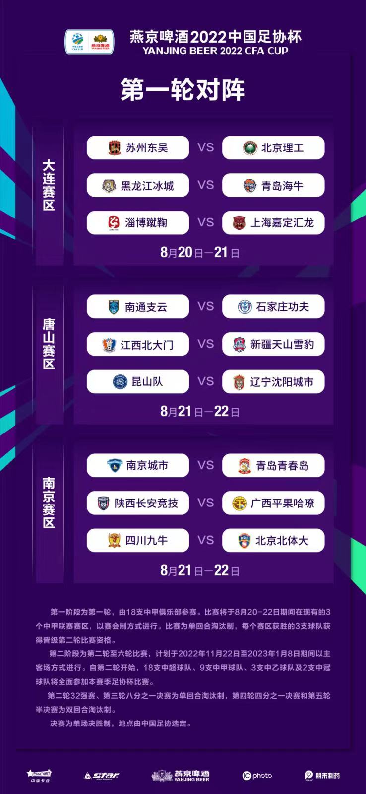 燕京啤酒2022中国足协杯第一轮比赛抽签结果出炉